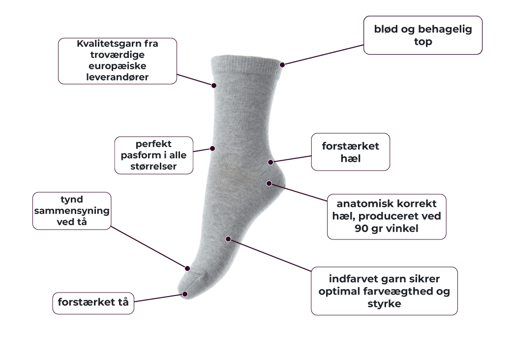 MP Denmark sokker og strømpebukser